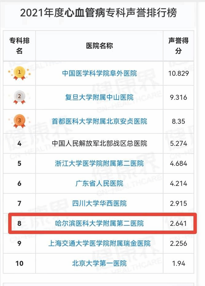 9800ed4e0ffa0882526335e050255fe