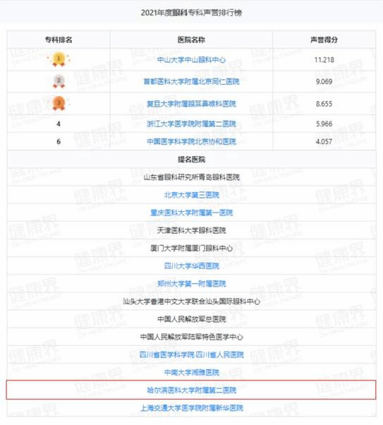 15ee06aaaf4ec66744bf59ebe98c108