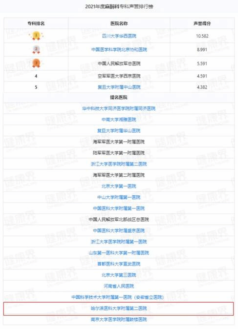 0c1afe3211b20d76f603c7612ded43d