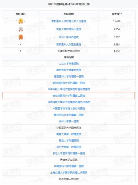 d6e1f01e3d335e37ea50534951252da